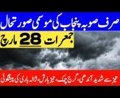 Punjab Weather Report