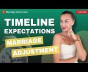 Marriage Green Card