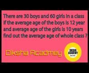 Diksha Academy