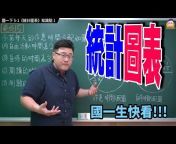 國高中數學急救包-鄧強老師