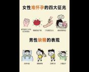 What We Should Learn Today 今天应该学点什么