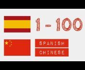 Useful Spanish with Chris