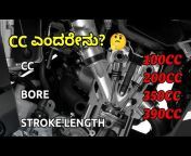 Mad Vlogs Kannada