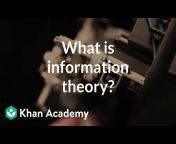 Khan Academy Labs