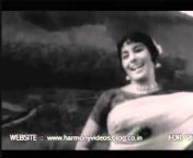 Malayalam Favorite Evergreen Nostalgic Songs