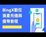 BingX Malaysia.official