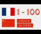 Useful French with Chris