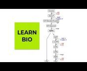 Learn Bio