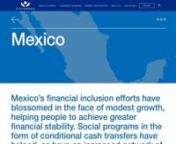 wwb-country-strategy-mexico-video from wwb