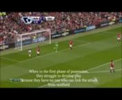 Just a 6 minute tactical analysis of some of the weaknesses in Moyes&#39; new system, with also touching on how it fared against Southampton&#39;s 4-2-3-1.nnMoyes has been under great pressure after taking over the reigns from Sir Alex Ferguson (who wouldn&#39;t?) and in this analysis I look at some of the tactical reasons which are playing a part in the poor opening of the season from United.nnThis is my first video analysis so criticism is welcome.nnThe two songs are;nnBoards of Canada - Turquoise Hexagon