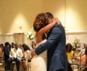 Deidra and Warren tied the knot on June 28,2014. The beautiful wedding took place at Mt. Hebron Church in Mobile, AL followed by the reception in Daphne, AL. Shot and edited by Nardy of BMB Films.