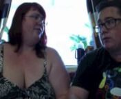 This is the second episode of my Pride Festival inspired videos &#39;FIVE QUICK QUESTIONS FOR MY FAVE QUEERS&#39;. nIn this episode I interview Curvaceous Dee, an amazing sex/fat/poly/kinkblogger (http://www.curvaceousdee.com)you can also find them on twitter: @CurvaceousDeenn(My name is Sam Orchard and I&#39;m a queer/trans/nerd comic artist and I write comics here: www.roostertailscomic.com, you can also find me on twitter: @sam_orchard)