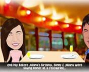 Sunny and Juliana&#39;s wedding cartoon, shown during the wedding dinner. Its really hilarious how these two love birds get to know each other and click just right away! Do remember to check out the hairy chest of Sunny, its really funny! lolz...