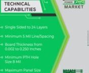 Our Offerings - PCB Power Market USAnnnSpecial Technologiesnn- Flush Circuitsn- Switch Platesn- Heat Sinksn- Heavy Copper up to 6 Oz.n- Blind/Buried/Plugged Viasn- Hardware Installationn- Selective GoldnnTechnical Capabilitiesn- Single Sided to 24 Layersn- Minimum 5 Mil Line/Spacingn- Board Thickness from 0.002 to 0.250 Inchesn- Minimum PTH Hole Size 8 Miln- Maximum Panel Size 18 Inch* 24 InchnnManufacturing &amp; Sales Officenn18153 Napa Street, NorthridgenCalifornia 91325 USAnnVisit: https://p
