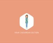 The day of your elective caesarean section