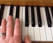 This video is intended for TIA students and families. This video is to help with the fingering for the Db Major scale for the left hand. TIA students and families, please feel free to watch this to supplement your learning with us but we do ask that you do not share this video with non TIA families. We would be happy of course to enroll them and get them started on the journey!nnNot a TIA student or family? Give us a call at (360) 688-9911, we would love to get you started on your musical journe