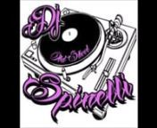 70s/80s/90s/00s R&amp;B Classics mixed by DJ Spinelli.nnTrack listing...nn- Soul II Soul - Keep on movin&#39;n- Sybil - Don&#39;t make me overn- Ruff Endz - No moren- Klymaxx - Good loven- Eternal - Stayn- Lionel Richie - Love will find a wayn- Ideal - Whatevern- Bernard Wright - Who do you loven- Donell Jones - U know what&#39;s upn- Lisette Melendez - Goody goodyn- Jon B - Don&#39;t talkn- Loose Ends - Stay a little while childn- S.O.S. Band - Just the way you like itn- Cheryl Lynn - Every time I say goodbyen