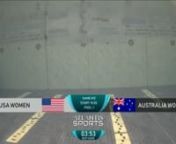 RR12W Australia vs USA from rr12