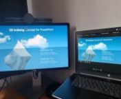 A video to show the process of using a CU360 to present to a room from your laptop