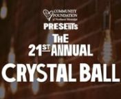 CFNM/CTY-3005 The 2021 CFNM Crystal Ball