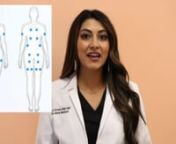 When it comes to removing stubborn fat, there’s many options on the marketplace. A lot of people are afraid of traditional liposuction, which often involves general anesthesia, lengthy recovery time, ripping, cutting, tearing and a high price tag. On the other end of the spectrum, there’s non invasive procedures that may leave you wondering if you’ll ever get the results you want, but still carry that high price tag. At The Glow Method Skin Bar, our liposuction and natural fat transfer pro