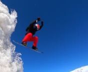 videohive-kLo4YaYH-snowboard-jumping from yh