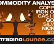 US Gold, Silver, Crude Oil, US Dollar Index DXY, Copper, Natural Gas, Nickel, Iron Ore,Uranium: Elliott Wave Commodity Futures Trading StrategiesnVideo Chaptersn00:00 Dollar Index DXY / 10Yr n03:24US Spot Gold n07:53 Silvern08:51 Iron Oren09:41 Crude Oiln12:56 Copper n15:16 Nickeln17:24 Uraniumn19:05 Natural Gasn24:00 Thanks for watching!nnWATCH ALL VIDEOS FR0M THE CHANNEL: nhttps://www.youtube.com/playlist?list=PLfRGcW6qD-aw9MW6vXbSXrFJWWLJ-cWrxnnREAD ABOUT ASX200:nREAD MY BLOG ARTICLES:nnCom