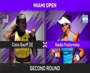 Coco Gauff made light work of her round of 64 opponent in Miami, beating Nadia Podoroska in 76 minutes