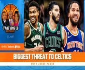 In today&#39;s episode of The Big 3 Podcast, A. Sherrod Blakely, is joined by Josue Pavón of CLNS Media. Sherrod and Josue give their thoughts on the All Star weekend, look ahead to the rest of the Celtics&#39; schedule and break down the keys to the final stretch for the C&#39;s before the playoffs. That, and much more!&#60;br/&#62;&#60;br/&#62;&#60;br/&#62;&#60;br/&#62;﻿The Big 3 NBA Podcast with Gary, Sherrod &amp; Kwani is available on Apple Podcasts, Spotify, YouTube as well as all of your go to podcasting apps. Subscribe, and give us the gift that never gets old or moldy- a 5-Star review - before you leave!&#60;br/&#62;&#60;br/&#62;&#60;br/&#62;&#60;br/&#62;This episode of the Big 3 NBA Podcast is brought to you by:&#60;br/&#62;&#60;br/&#62;&#60;br/&#62;&#60;br/&#62;Fanduel Sportsbook! Get buckets with your first bet on FanDuel, America’s Number One Sportsbook. Because right now, NEW customers get ONE HUNDRED AND FIFTY DOLLARS in BONUS BETS with any winning FIVE DOLLAR BET! That’s A HUNDRED AND FIFTY BUCKS – if your bet wins! Just, visit FanDuel.com/BOSTON and shoot your shot!&#60;br/&#62;&#60;br/&#62;&#60;br/&#62;&#60;br/&#62;Bet on all your favorite NBA players and teams with:&#60;br/&#62;&#60;br/&#62;&#60;br/&#62;&#60;br/&#62;● Quick Bets&#60;br/&#62;&#60;br/&#62;● Live Same Game Parlays&#60;br/&#62;&#60;br/&#62;● Exclusive Props&#60;br/&#62;&#60;br/&#62;● And more!&#60;br/&#62;&#60;br/&#62;&#60;br/&#62;&#60;br/&#62;FanDuel, Official Sportsbook Partner of the NBA.&#60;br/&#62;&#60;br/&#62;&#60;br/&#62;&#60;br/&#62;DISCLAIMER: Must be 21+ and present in select states. First online real money wager only. &#36;10 first deposit required. Bonus issued as nonwithdrawable bonus bets that expire 7 days after receipt. See terms at sportsbook.fanduel.com. FanDuel is offering online sports wagering in Kansas under an agreement with Kansas Star Casino, LLC. Gambling Problem? Call 1-800-GAMBLER or visit FanDuel.com/RG in Colorado, Iowa, Michigan, New Jersey, Ohio, Pennsylvania, Illinois, Kentucky, Tennessee, Virginia and Vermont. Call 1-800-NEXT-STEP or text NEXTSTEP to 53342 in Arizona, 1-888-789-7777 or visit ccpg.org/chat in Connecticut, 1-800-9-WITH-IT in Indiana, 1-800-522-4700 or visit ksgamblinghelp.com in Kansas, 1-877-770-STOP in Louisiana, visit mdgamblinghelp.org in Maryland, visit 1800gambler.net in West Virginia, or call 1-800-522-4700 in Wyoming. Hope is here. Visit GamblingHelpLineMA.org or call (800) 327-5050 for 24/7 support in Massachusetts or call 1-877-8HOPE-NY or text HOPENY in New York.