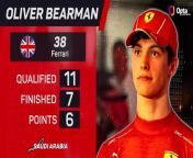 The British teenager stole the show in Riyadh after replacing Carlos Sainz at Ferrari