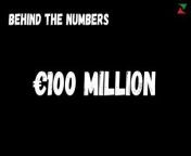BEHIND THE NUMBERS - €100 million, the looming bonus for Ryanair's CEO Michael O'Leary from exchange full web series