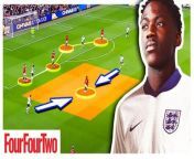 It&#39;s been a whirlwind three or so months for Manchester United&#39;s Kobbie Mainoo, a three months which has rightfully resulted in him getting called up to the national team. The March international break is usually one used to figure out a squads best fringe players - but Mainoo is far better than that - Adam Monk explains why...
