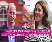 Prince William Feeling Pressure As He Faces a String of Challenges
