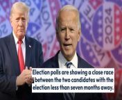 A weekly poll from Morning Consult asks voters who they would pick in the 2024 election.&#60;br/&#62;&#60;br/&#62;The poll shows a close race between Donald Trump and Joe Biden, with many voters still undecided or looking to vote for a third candidate.