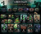 Lords of the Fallen is out now on PC, PlayStation®5, and Xbox™ Series X&#124;S: http://lordsofthefallen.com/buy-now&#60;br/&#62;&#60;br/&#62;Today marks the arrival of Version 1.5 - Master of Fate, the culmination of over 30 updates released since launch, resulting in significantly improved performance, stability and optimisation, alongside rigorous difficulty balancing in response to your feedback. &#60;br/&#62;&#60;br/&#62;As part of this, we’re delighted to also release our highly-anticipated Advanced Game Modifier System, available to all players (both new and old), granting the ability to fully customise your playthrough. This now concludes the Free Content Roadmap announced shortly after launch, which has added the following content and quality of life enhancements for Lords of the Fallen, vastly improving the experience for all players: &#60;br/&#62;&#60;br/&#62;- Significant performance, optimisation and stability improvements&#60;br/&#62;- Rigorous difficulty balancing including mob density reduction &amp; nerfed ranged attacks&#60;br/&#62;- Split PvP and PvE game balancing&#60;br/&#62;- Online multiplayer enhancements for improved matchmaking and connection stability &#60;br/&#62;- New questlines including Season of the Bleak, Trial of the Three Spirits, and Way of the Bucket&#60;br/&#62;- New armour and weapon sets&#60;br/&#62;- Additional secret boss weapon abilities&#60;br/&#62;- Improved boss encounters with additional movesets &amp; new AI&#60;br/&#62;- 12 new spells including the arena-devastating Immolation&#60;br/&#62;- New grievous strikes: each weapon family now features two unique finishers: one for single-handed wielding and another for two-handed wielding&#60;br/&#62;- 3 new projectiles: Blood Vomit, Explosive Mines, and Frost Worms.&#60;br/&#62;- QOL updates including: inventory expansion, appearance reset, storage functionality &amp; gamepad rebinding &#60;br/&#62;&#60;br/&#62;The latest new feature – the Advanced Game Modifier System - places power directly into your hands, allowing you to fully customise your game experience, using any combination of seven modifiers, to make the game easier, more difficult, or simply a completely new experience every time. Modifiers include the ability to randomise enemies, alter mob density and even enable a form of permadeath. Please find additional details in the new video below, with an introduction from our Head of Studio, Saul Gascon: