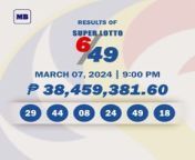 Here are the winning lotto combinations of the lotto draw results for the 9 p.m. draw on Thursday, March 7.