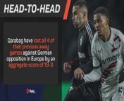 Can Xabi Alonso&#39;s Leverkusen continue their unbeaten European run or will Qarabag cause a huge shock?
