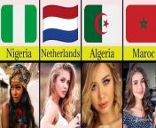 Most Beautiful Women From Different Countries from beautiful indian tit