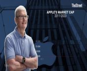 TheStreet dives into the net worth of the mogul at the helm of Apple.