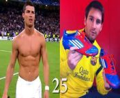 Cristiano Ronaldo vs Lionel Messi Transformation 2018 _ Who is better_ from amano nene　transformations